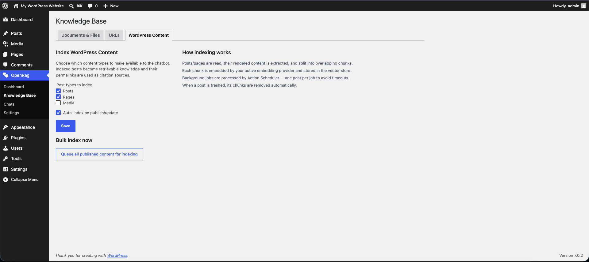 Knowledge Base — WordPress Content